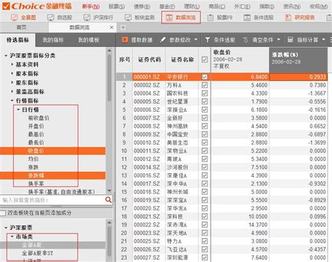 同花顺选股如何导出多个股票同一天的历史数据？ 知乎