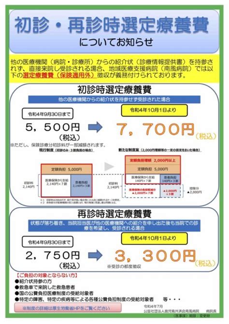 初診時選定療養費の改定（r4101～）について