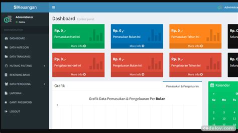 Source Code Sistem Informasi Keuangan With Php