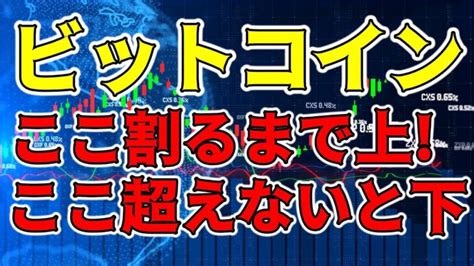 【仮想通貨 ビットコイン】同じような失敗を繰り返している人は、上下のボックスラインを意識して（朝活配信1215日目 毎日相場をチェックするだけ