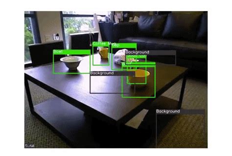 Object Recognition Conseguir El Mejor En Gifer