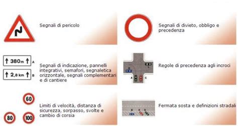 Foto Quiz Teorici Per Argomento Della Patente Am Patentati