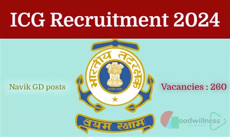 ICG Recruitment 2024 260 Navik GD Posts Check Qualifications