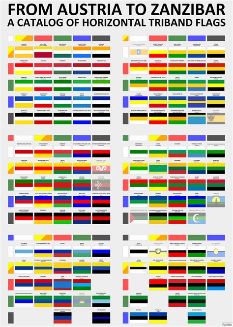 A Catalog Of Horizontal Triband Flags Oc Rdataisbeautiful