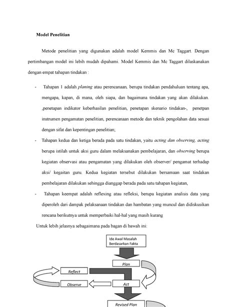 Model Penelitian Model Penelitian Metode Penelitian Yang Digunakan