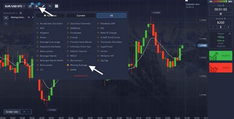 One Minute Candlestick Trading Strategy