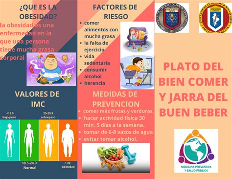 Obesidad Infantil Plato Del Buen Comer Y Jarra Del Buen Beber The