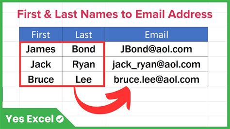 Create Email Address From First And Last Names In Excel Youtube