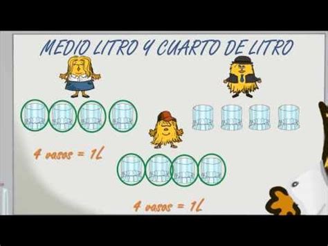 Matemáticas 3º primaria EL LITRO MEDIO LITRO Y CUARTO DE LITRO