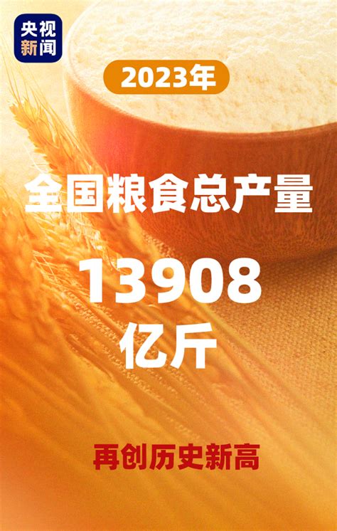 再创历史新高！2023年全国粮食总产量13908亿斤凤凰网资讯凤凰网