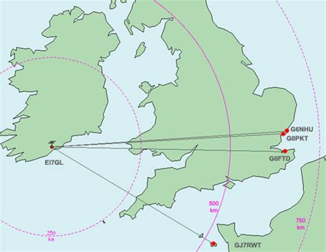 EI7GL A Diary Of Amateur Radio Activity QRSS Signals From The UK