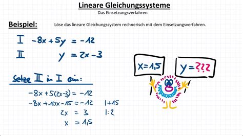 Das Einsetzungsverfahren Lineares Gleichungssystem Rechnerisch L Sen