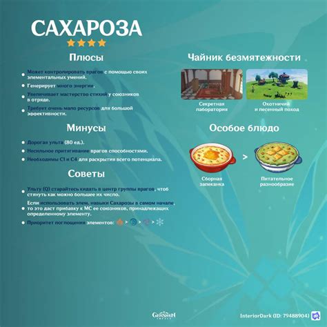 Сахароза (Гайд) Genshin Impact | HoYoLAB