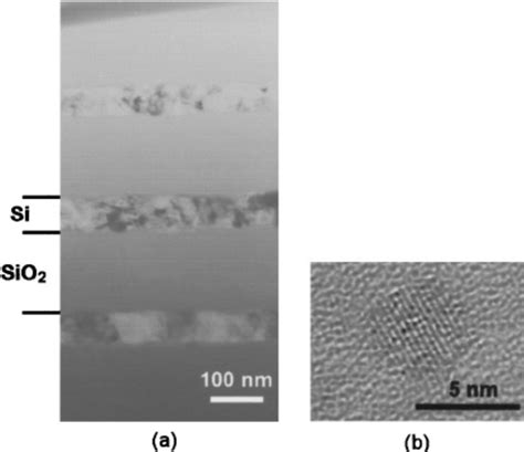 Reflectivity Spectra Of ͑ A ͒ Dbr ͑ B ͒ Nc Si And ͑ C ͒ Nc Si 0 9