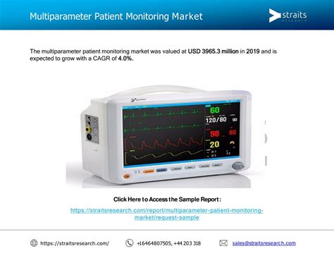 Ppt Multiparameter Patient Monitoring Market Powerpoint Presentation