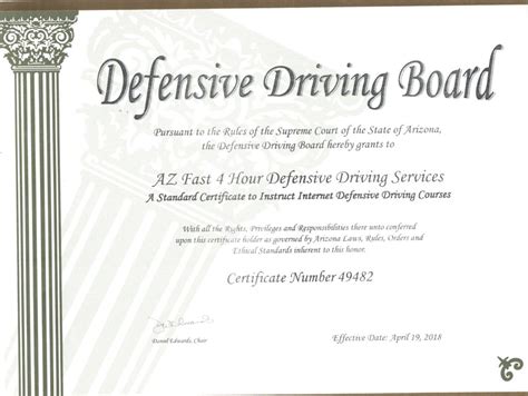 Defensive Driving Course Online With Printable Certificate