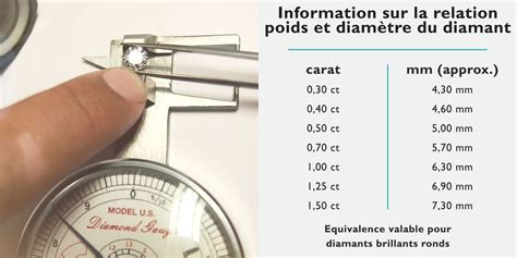 Poids Du Diamant Carat Et Prix Tout Savoir I Diamants