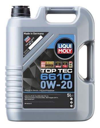 Liqui Moly Türkiye