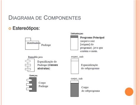 Aula diagramas de implementacao 3º periodo uniao PPT