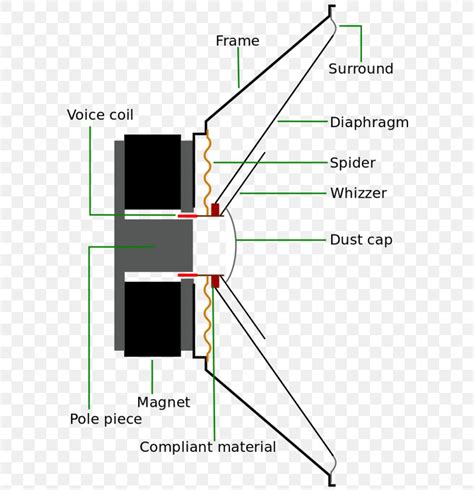 Wiring Diagram For Logitech Speakers Wiring Diagram