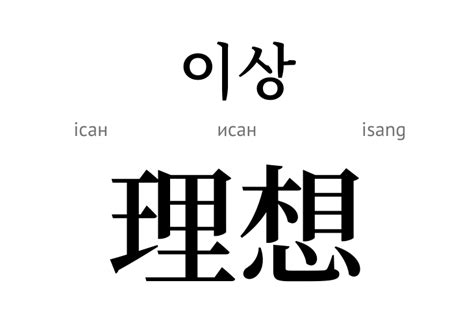 What is Ideal in Oriental philosophy - hpwords.com