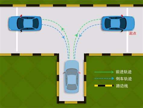 新规科目二倒车入库实用技巧图文并茂讲解你还学不会 新浪汽车