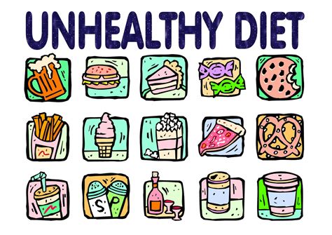 Educational Unhealthy Diet Poster Free Stock Photo Public Domain Pictures