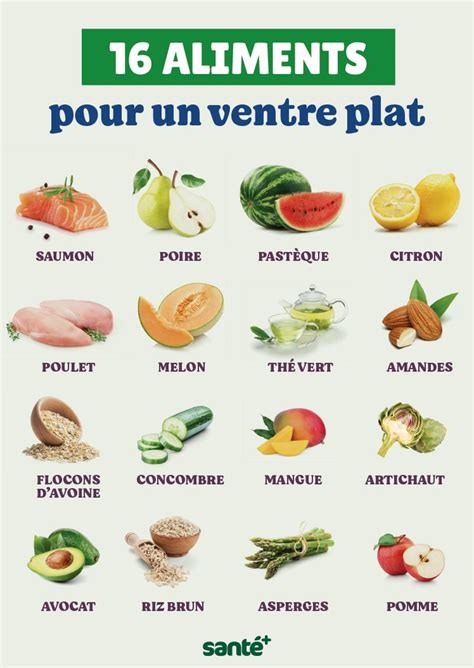 Les Meilleurs Aliments Pour Avoir Un Ventre Plat Comme Celui Des Top