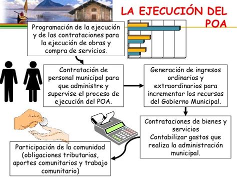 5 Planificacion Participativa