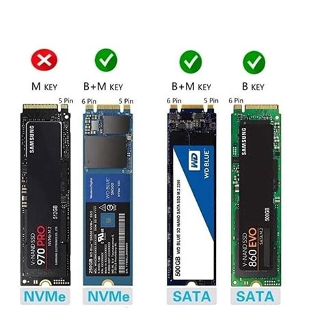 如何在新 Ssd Sata M 2 Nvme 2025 上安裝 Windows 11 - NBKomputer