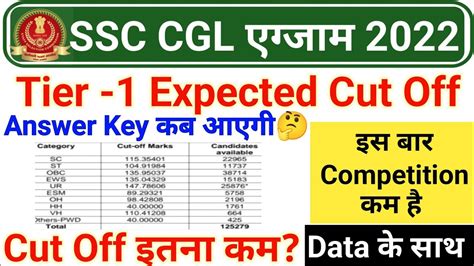 Ssc Cgl Expected Cut Off Ssc Cgl Tier Cut Off Answer Key