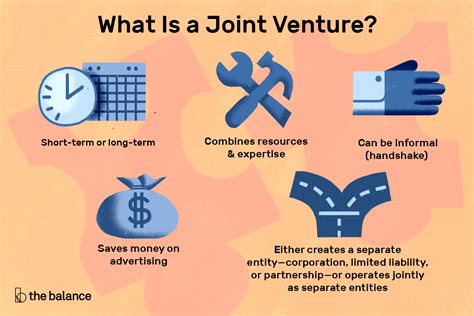 Sample Joint Venture Agreement Between Two Companies What Is A Joint