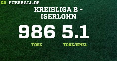 Spielplan Kreisliga B Kreis Iserlohn Herren Der Komplette