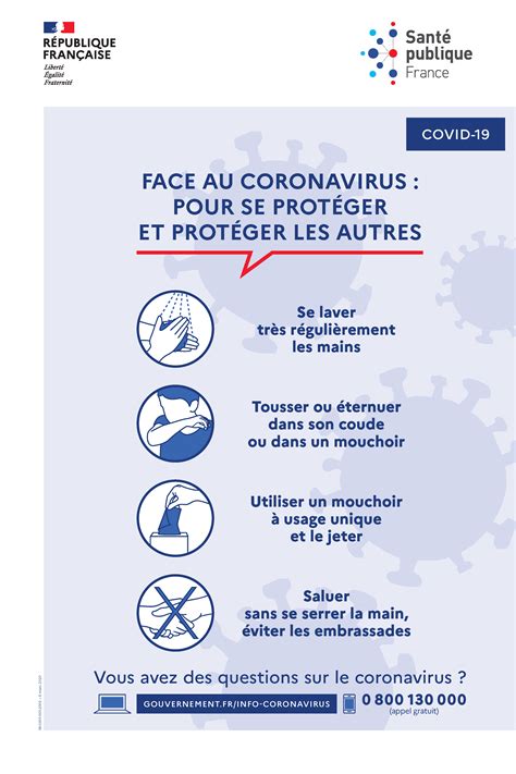 Les Bons Gestes Face Au Coronavirus Covid