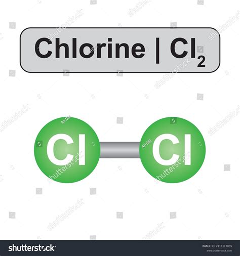 Cl2 Molecular Geometry