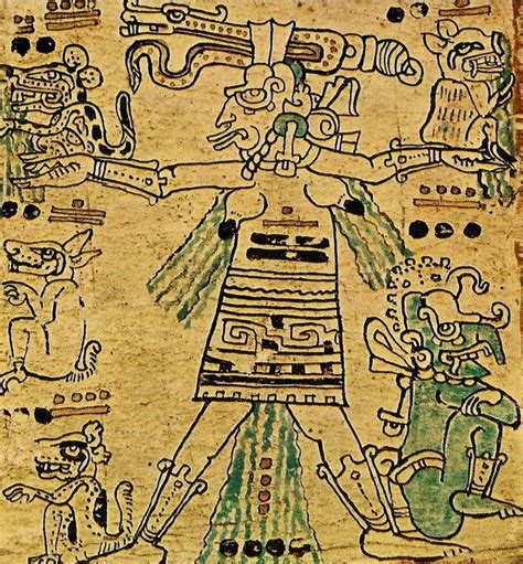 La Religión Maya Enciclopedia De Historia