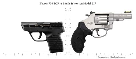 Taurus Tcp Vs Smith Wesson Model Size Comparison Handgun Hero