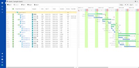 Jira Ondemand Gantt Chart - Chart Examples