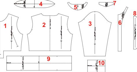 Выкройка бомбера: женского, детского; схемы и описание