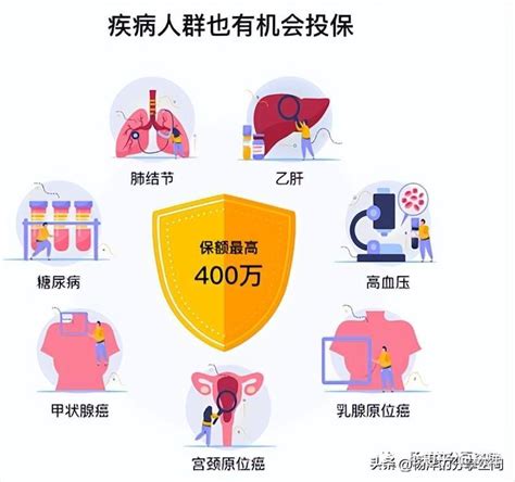 覆盖“身故、全残、失能”人生极端风险——华贵大麦旗舰定寿 知乎