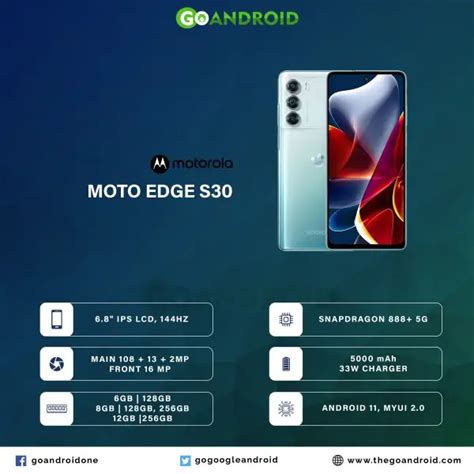 Motorola Edge S30 Specs Price Review And Comparison