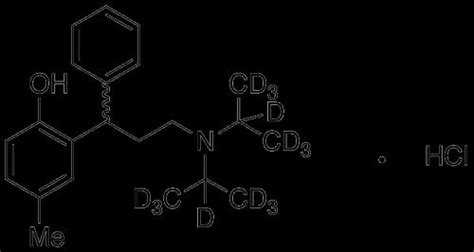 Tolterodine D Hydrochloride At Best Price In Bengaluru By Bio