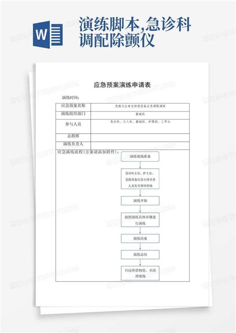 演练脚本急诊科调配除颤仪word模板下载编号lmwvbyap熊猫办公