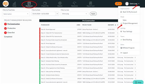 Project Management Dashboard Overview