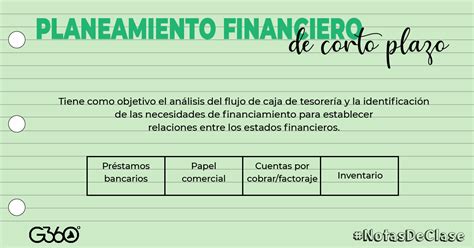 Planeamiento Financiero De Corto Plazo Gesti N