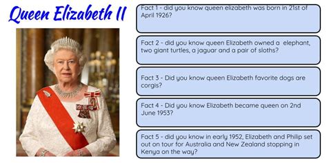 5 facts about queen Elizabeth – Falen @ Pt England School