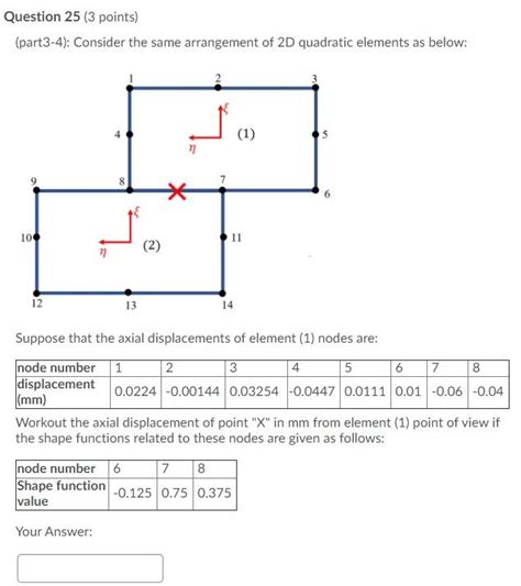 Solved Question Points Part Consider The Same Chegg