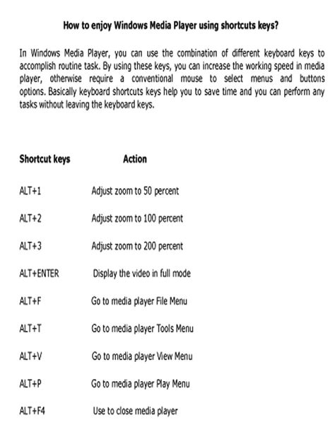 Computer Learning How To Enjoy Windows Media Player Using Shortcuts Keys