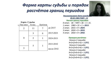 "Увлекательная Нумерология.Карта Судьбы - часть1" - YouTube