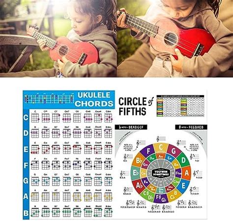 Kpteng Chords Cheat Sheet Ukulele Chord Poster Laminated Ukulele Chord